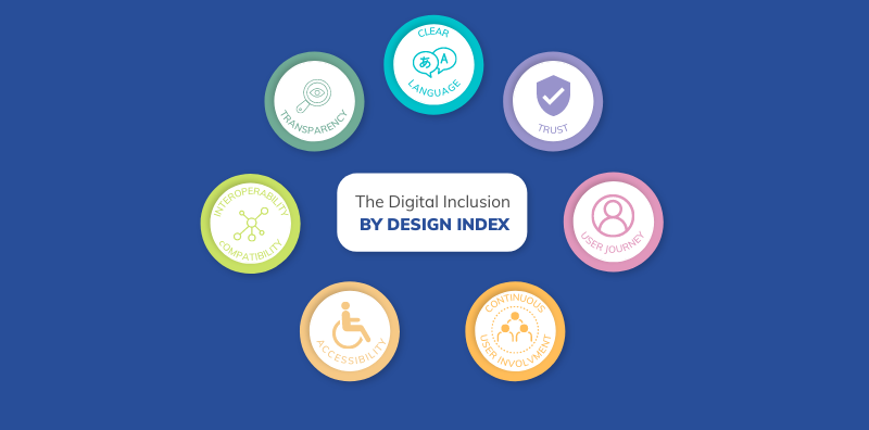 DigitAll | 7 criterias of the Digital Inclusion by Design Index